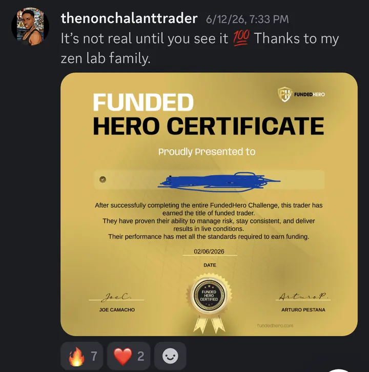 thenonchalanttrader: it's not real until you see it, with a FundedHero certificate