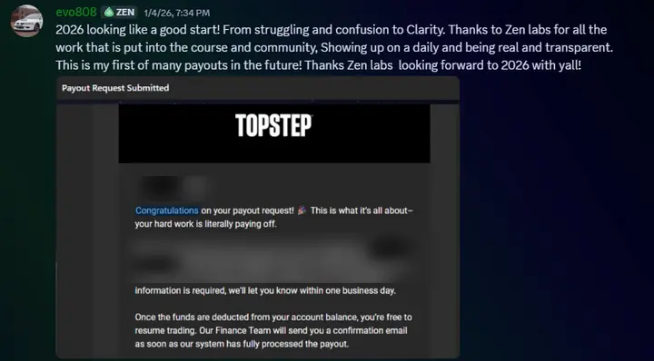evo808: first of many payouts, with a Topstep payout request email